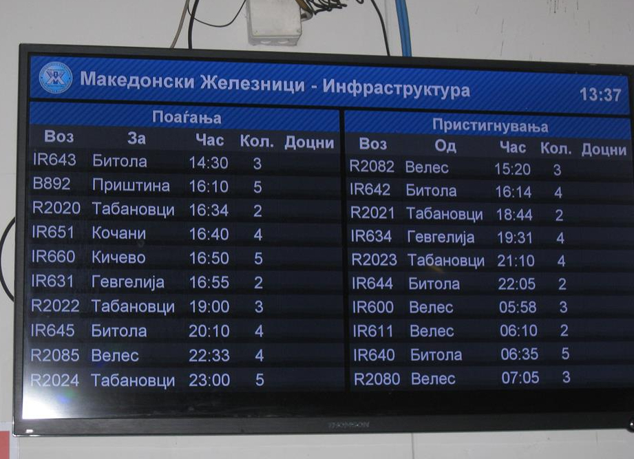 Die wenigen Züge im Hauptbahnhof Skopje passen zusammen mit Ankunft und Abfahrt auf diese Tafel in der Bahnhofshalle. Die Tafel zeigt die Züge mit Stand am 19.5.2017.