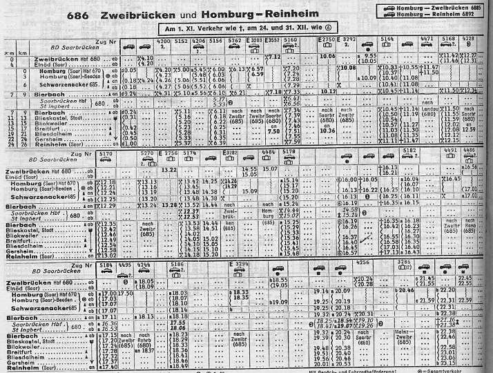 Scan aus dem Kursbuch Winter 79/80. 