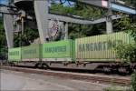 Hangartner verl�dt im DUSS-Terminal ...  Florian B�ttcher 29.06.2008