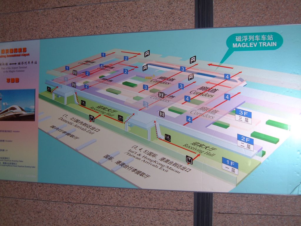 Aufbauschema des Empfangsgebude am Flughafen Pudong International