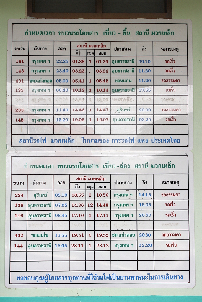 Fahrplantafel in der Muak Lek Station, beachtenswert ist die unterschiedliche Anzahl der Züge je Richtung. 23.August 2010.