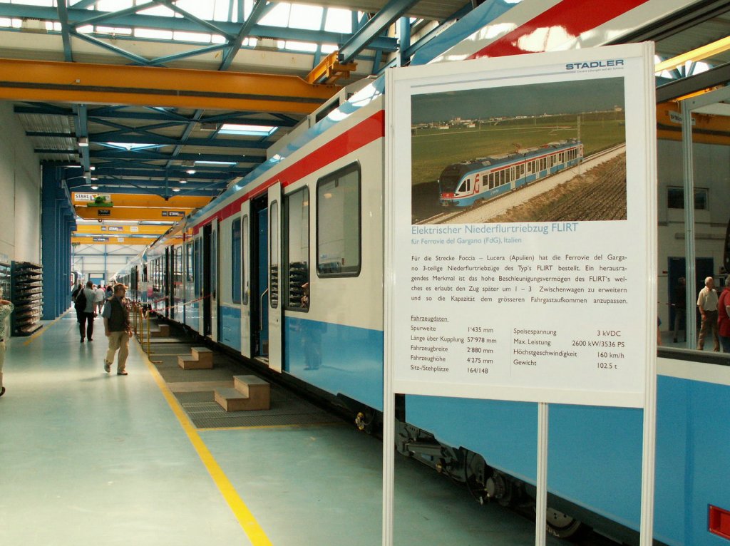 Tag der offenen Tr bei Stadler Rail in Bussnang.Blick in die Montagehalle.Flirt Triebzug fr Apulien/Italien(FdG)
05.06.10