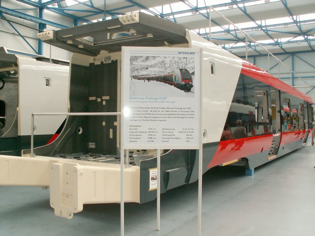 Tag der offenen Tr bei Stadler Rail in Bussnang.Blick in die Montagehalle.In der Fertigung,ein Flirt Triebzug fr Norwegen(NSB)Einsatzgebiet bei der S-Bahn Oslo.05.06.10




 
