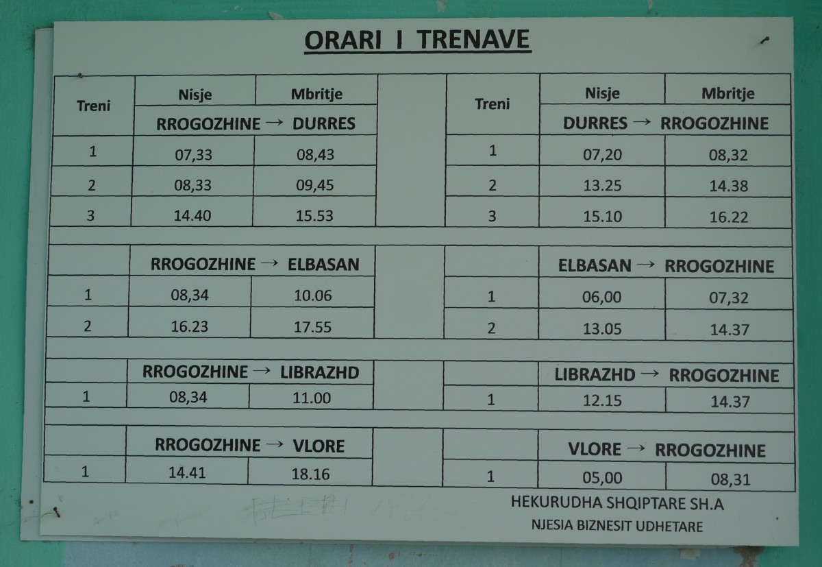 Der Aushangfahrplan von Rrogozhine ist fast das Gesamtkursbuch der HSH. Es fehlt nur das Zugpaar Durres - Shkodra, das den Bahnhof Rrogozhine nicht berührt. Aufnahme vom 15.9.14. 