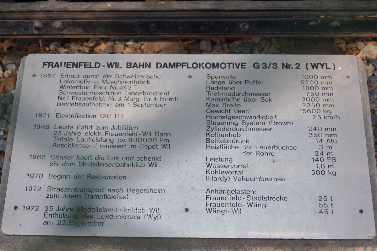FW/AB: Die Frauenfeld-Wil-Bahn einst vor 130 Jahren.
Noch erinnert die G 3/3 Nr. 2 WYL beim Stadtweiher Wil an die Betriebsaufnahme der Frauenfeld-Wil-Bahn vom 1. September 1887. Fotografiert wurde diese sehr gut geschützte Rarität am 24. April 2017.
Foto: Walter Ruetsch