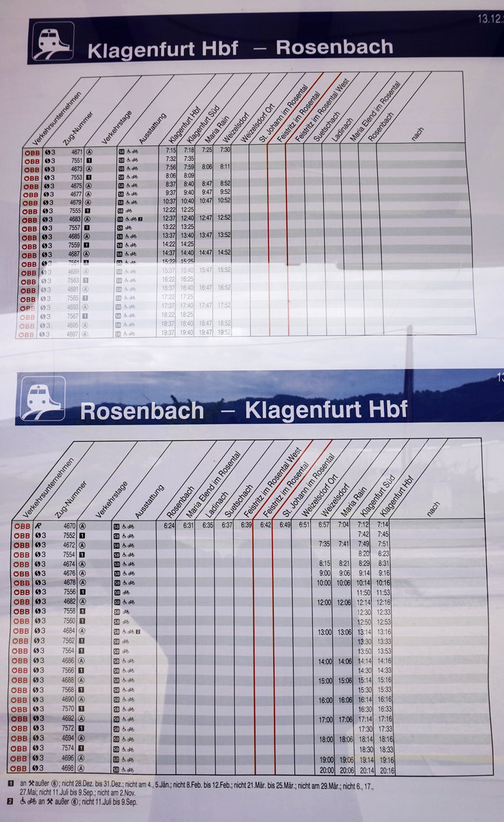 Hier noch ein Überblick auf den Fahrplan der Rosentalbahn.
Bis Ende des Jahres hält hier Feistritz im Rosental noch Mo-Fr um 6:42 der eine Alibi-Zug (R 4670) von Rosenbach nach Klagenfurt Hbf. Dieser besteht planmäßig aus einer 2016 und einer, an Schultagen 4-teiliger CityShuttle-Garnitur, bzw. in den Ferien einer 3-teiligen CityShuttle-Garnitur.
Die 5022 diese hier einst den gesamten Betrieb abwickelten, sind im Abschnitt Weizelsdorf - Rosenbach, seit der Inbetriebnahme der S3 (Klagenfurt - Weizelsdorf), Geschichte.
Aufgenommen am 5.5.2016