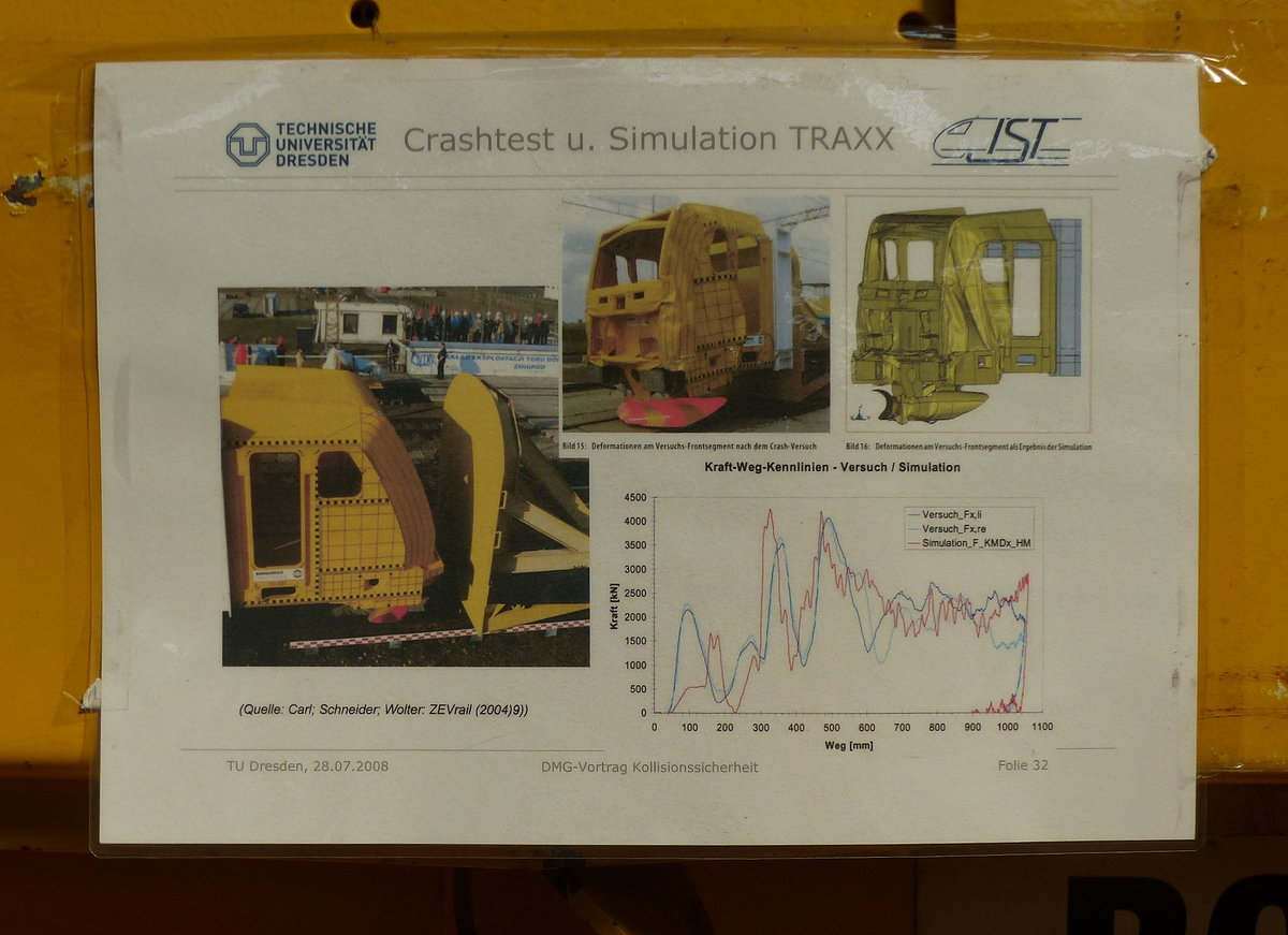 Infoblatt zur Bombardier Crashtest & Simulation TRAXX der TU Dresden, am 16.08.2020 im Technikmuseum Kassel.