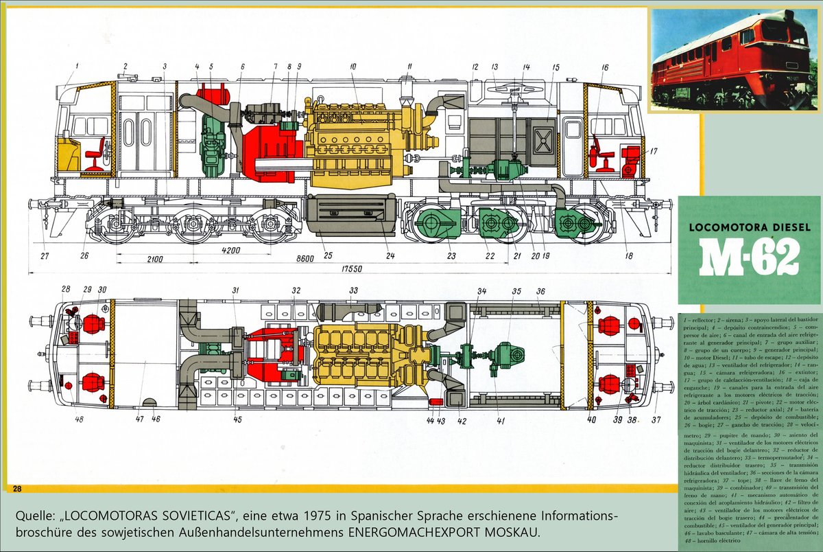 Neben der sowjetischen Botschaft Unter den Linden in Ostberlin befand sich ein Pavillon, in dem Dinge gezeigt wurden, die über das Leben in der Heimat des  Großen Bruders  informieren sollten. Auf einem der Tische sah ich einen kleinen Stapel aufwändig gestalteter dicker Broschüren. Vorn war eine Lok drauf. Also brauchte ich ein Exemplar. Im Inhalt: Detaillierte Informationen über sowjetische Dieselloks. Leider alles in spanischer Sprache.   