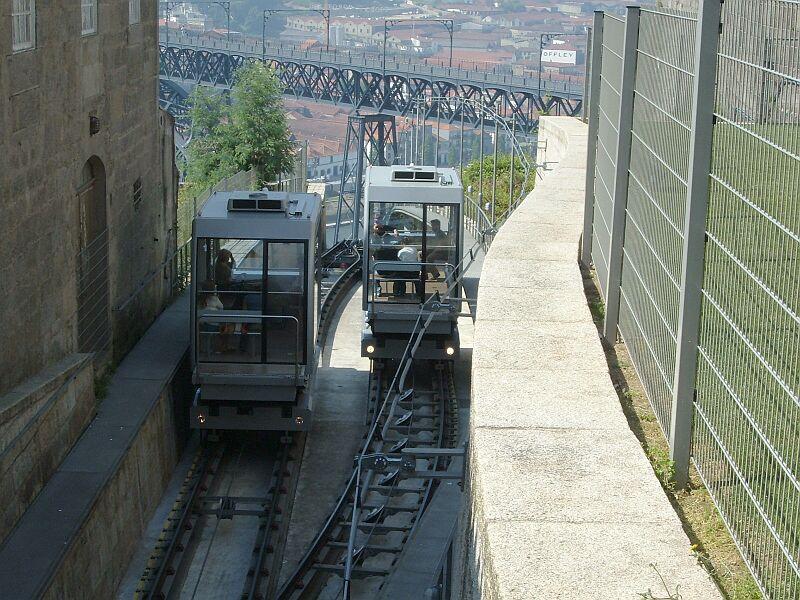 Begegnung der Gondeln der Standseilbahn Porto in der Ausweichstelle am 10.05.2006, aufgenommen �ber dem Tunneleingang durch die Maschen des Drahtzaunes. In Hintergrund wieder die Dom-Luis-Br�cke