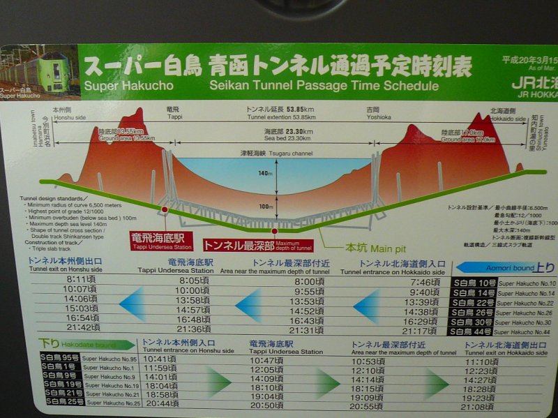 Die Bahn unter der Tsugaru-Meerenge. Interessante Angaben in Japanisch und Englisch zur Tunneldurchfahrt finden sich an den Rücklehnen der Sitze in den Triebwagenzügen Serie 789. 24.August 2008.