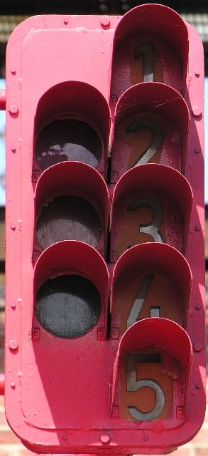 Die Signalanlage des Klimaschneepfluges Bauart Meiningen. Links eine Art Ampel f�r rot, gelb und gr�n. Rechts die Ziffern 1 bis 5 dienten der Geschwindigkeitsangabe 10 bis 50 km/h. F�r die ggf notwendige R�ckfahrt gab es kein Signal. Siehe auch: http://www.w-schlegel.de/Schneepflug/schneepflug.htm