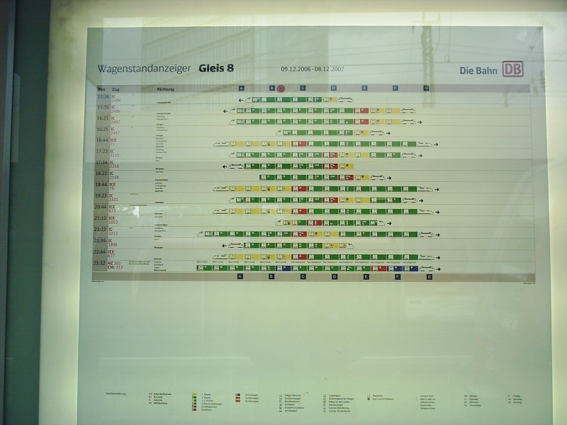 Die Wagenstandanzeige von Gleis 8 in Mannheim Hbf.