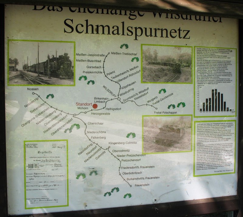 Eine recht ansprechend gestaltete Informationstafel ber das ehemalige Wilsdruffer Schmalspurnetz, aufgestellt am ehemaligen Bahndamm und jetzigem Wander- /Radweg zwischen Herzogswalde und Helbigsdorf;  05.08.2007
