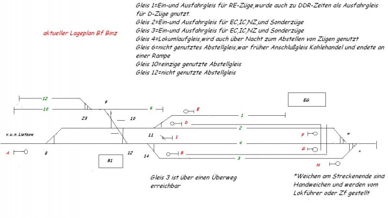 Heute habe ich Euch mal den aktuellen Lageplan vom Bahnhof Binz hochladen lassen,den ich mit Hilfe von Paint gezeichnet habe.Es sind alle Gleise,
Signale und Weichen bezeichnet.Wer gerne den Lageplan fr sich haben mchte
kann mir gerne mailen und ich maile den Lageplan gerne zurck. 