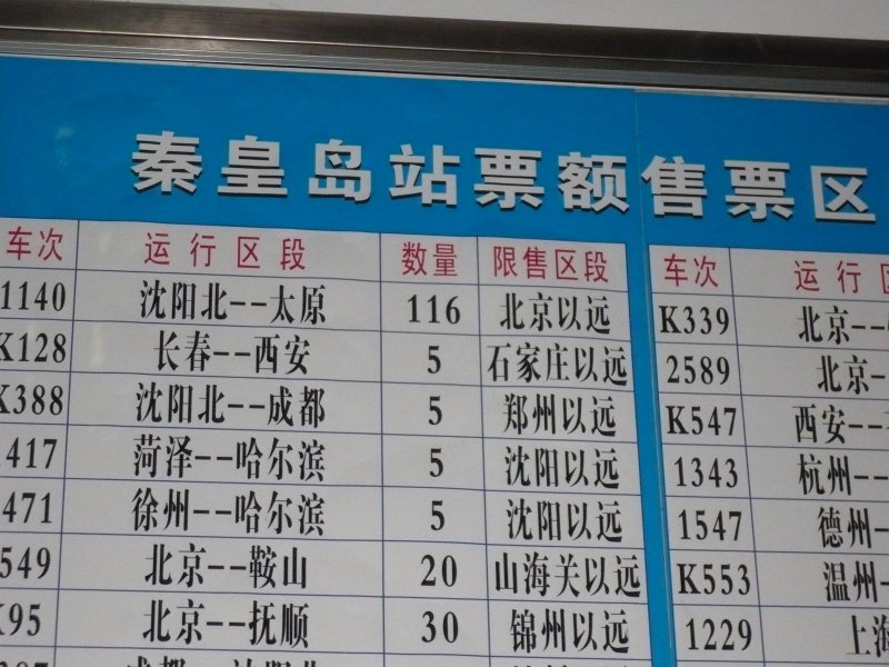 Kontingentierte Zge. Zwar haben viele Chinesen einen Internetanschluss und die Bahn verfgt durchaus auch ber moderne Zge. Der Fahrkartenverkauf funktioniert aber wie in prcomputerisierten Zeiten: Jeder Ort erhlt Kontingente fr einen Zug. Ist er dann fr diesen Ort ausgebucht, kann man mit etwas Glck eine Fahrkarte vom Nachbarort aus bekommen. Hotels bieten einen Fahrkartenvermittlungsservice an, gegen Aufpreis. Nur so haben wir damals berhaupt eine Fahrkarte von Qinhuangdao nach Luoyang erhalten. Die Tafel von links nach rechts: Zugnummer, Von-Nach, Kontingentsitzplne, und dann noch irgendwas ;-) 09/2007
