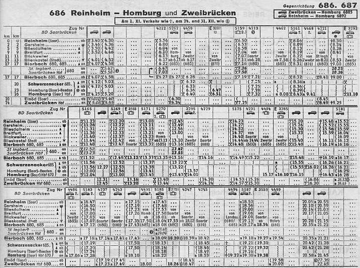 Scan aus dem Kursbuch Winter 79/80.