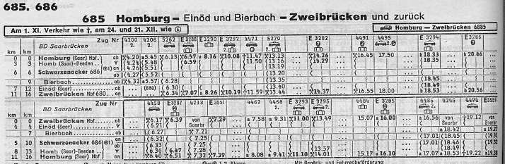 Scan aus dem Kursbuch Winter 79/80.