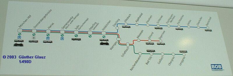Streckenplan der Integral-Zge.