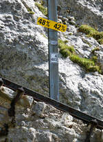 Pilatusbahn, Schweiz, 2026 von Markus Gm�r 