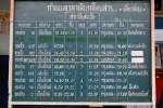 Fahrplantafel Fahrtrichtung Bangkok des Bf. Den Chai am 09.Jn.2010. Die Spalten von links nach rechts geben folgende Angaben kund. Spalte 1: Zugtyp+ -nummer  *  Spalte 2: Ausgangsbahnhof  *  Spalte 3: Abfahrt vom Ausgangsbahnhof  *  Spalte 4: Ankunft im Bf. Den Chai  *  Spalte 5: Aufenthalt im Bf. Den Chai in Minuten  *  Spalte 6: Abfahrt vom Bf. Den Chai  *  Spalte 7: Zielbahnhof  *  Spalte 8: Ankunft im Zielbahnhof  *  Spalte 9: Bemerkungen. Das Datum rechts oben ist nicht etwa 1949, sondern nach buddhistischer Zeitrechnung das Jahr 2549. Die buddhistische Zeitrechnung beginnt 543 Jahr vor Christi Geburt, somit: 2549 - 543 = 2006.