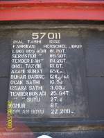 Technische Daten der 57011 von Isparta.