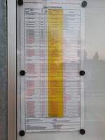 Der Fahrplanaushang am Bahnsteig in Balatonkenese, am 10.08.2022.