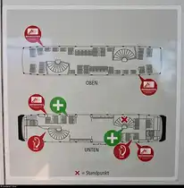 Blick auf den Flucht- und Rettungsplan von 670 003-2  Fürstin Louise  der Dessauer Verkehrs- und Eisenbahngesellschaft (DVE), der einen Überblick zur Inneneinrichtung gewährt.
Der Triebwagen steht als DWE75711 nach Dessau Hbf in ihrem Startbahnhof Wörlitz.
[1.8.2018 | 14:59 Uhr]
