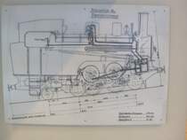 Die Plne der alten Zahnraddampflok die vor dem Hauptgebude der
Drachenfelsbahn steht.